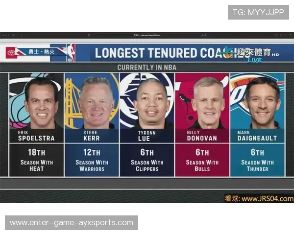 NBA教练战术大翻新,引领联盟新潮流 NBA教练战术大翻新,引领联盟新潮流