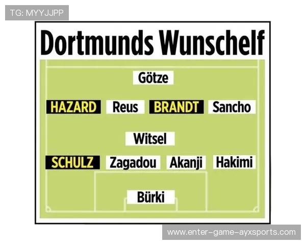 多特运营边路形成推进区,尼科舒尔茨投入积极