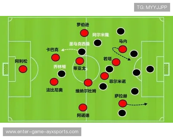 利物浦重塑边路进攻体系 利物浦重塑边路进攻体系
